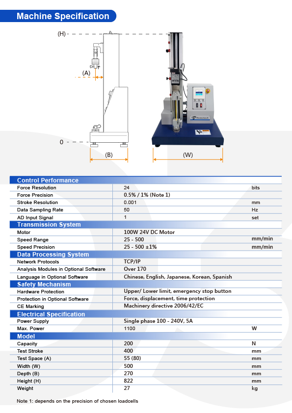 Specification Product